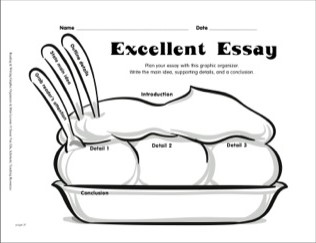 Excellent essay writing