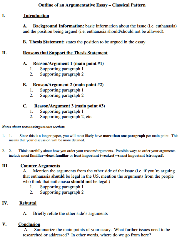 thesis statement lesson plan college