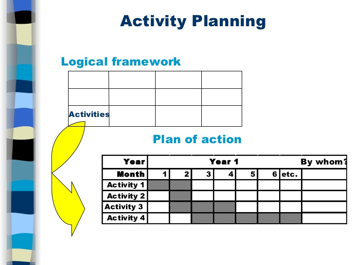 Project planning courses