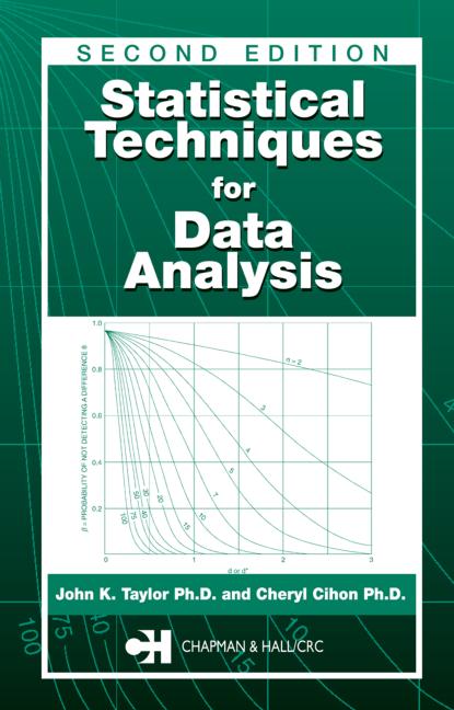 Statistical analysis of data