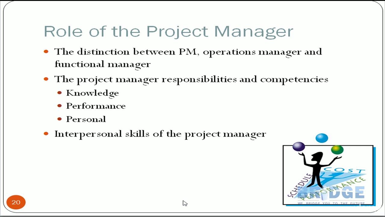 Introduction to project management
