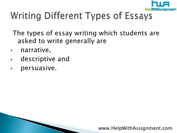 Types of essay