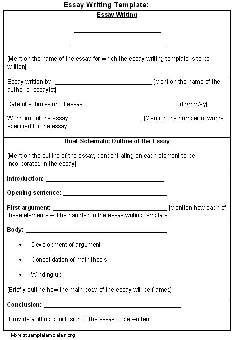 Write essay uk
